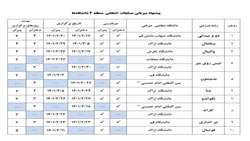 اطلاعیه جدول نهایی برگزاری مسابقات ورزشی دانشجویان منطقه ۴ کشور درسال ۱۴۰۱